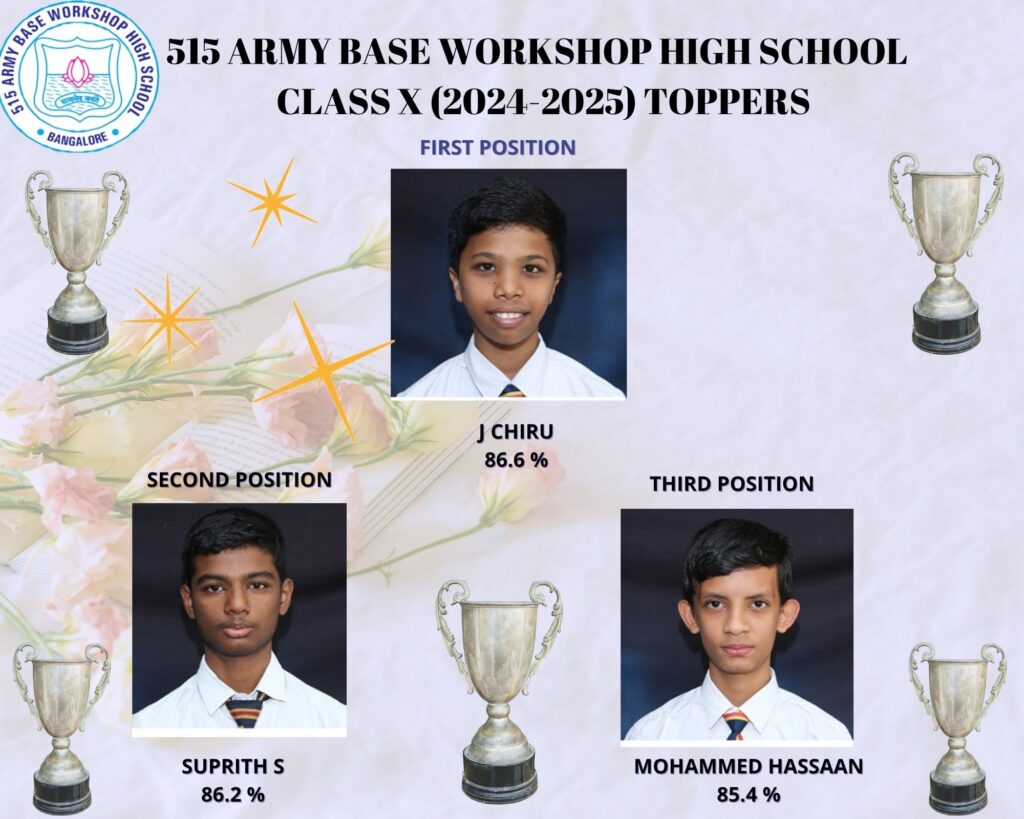 Copy of 515 ARMY BASE WORKSHOP HIGH SCHOOL CLASS X (2024-2025) TOPPERS